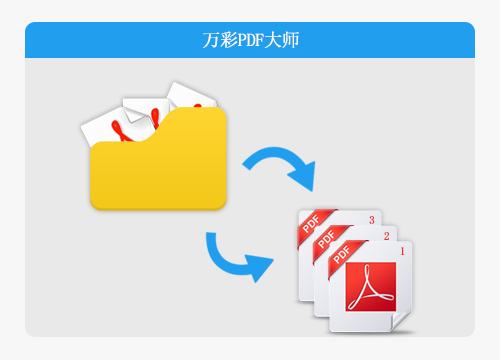 万彩PDF 大师- 批量添加页码 